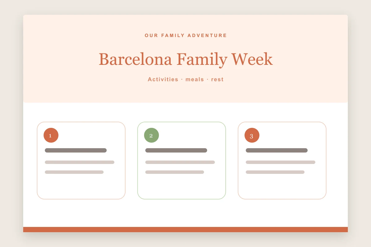 Family travel itinerary template preview with colorful daily cards, activities, tickets, meals, rest, and family notes